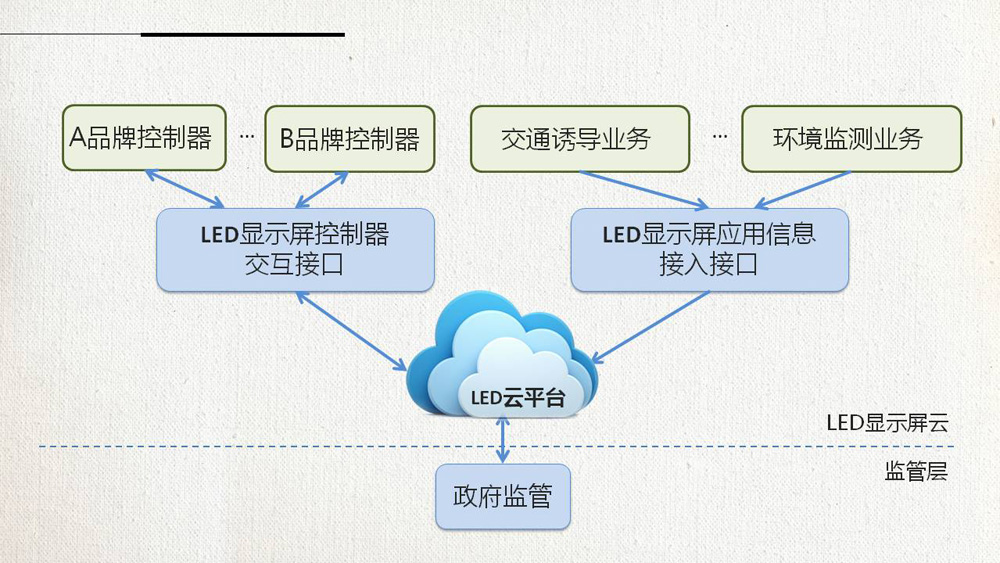 28圈-28圈平台官方网站-相信品牌的力量